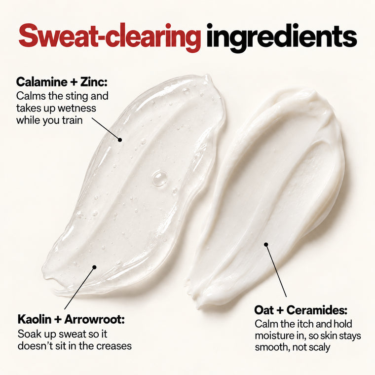 Sweat-clearing ingredients with a clear gel swatch and white cream swatch