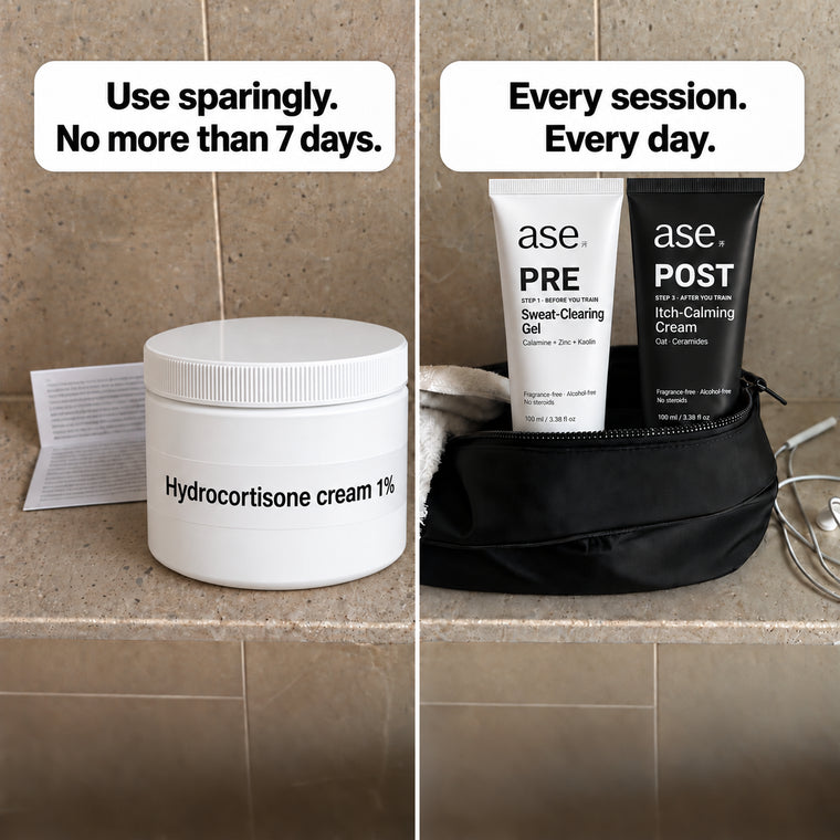 A pharmacy steroid cream labelled “use sparingly, no more than 7 days” next to the ASE gel and cream in a gym bag labelled “every session, every day”.